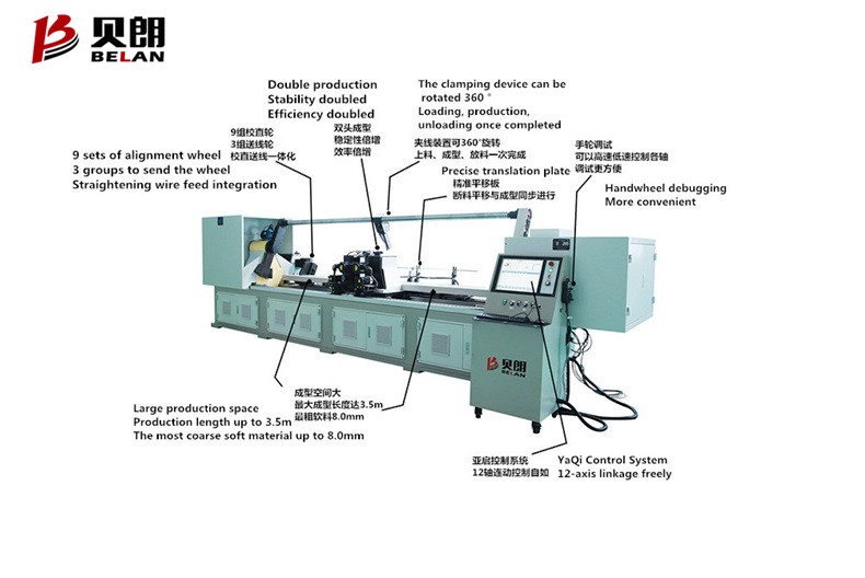 貝朗雙頭線材折彎機(jī) 貝朗雙頭線材折彎機(jī)